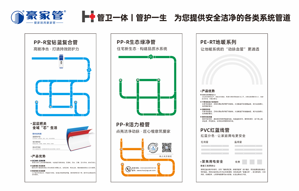 豪家管經銷商室內展板管路圖設計（2.4米X1.5米）