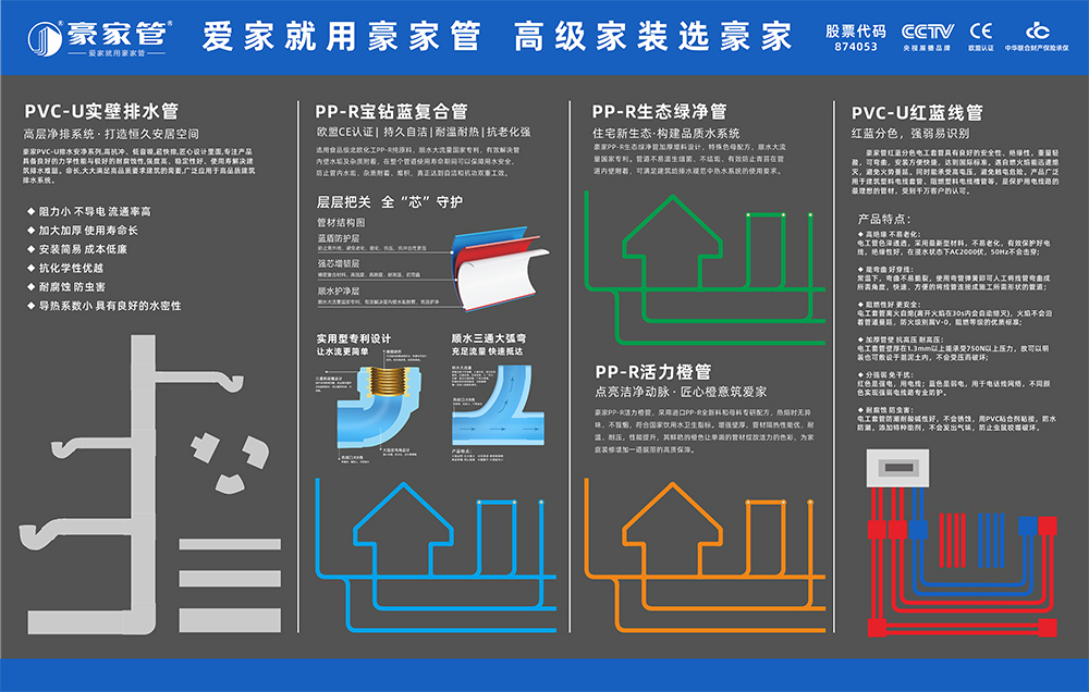 豪家管-經銷商室內展板廣告管路圖（3米X5米）