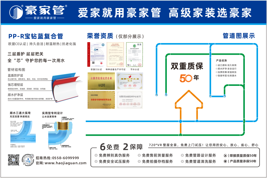 豪家管-經銷商室內展板PPR管路圖（2：3比例）
